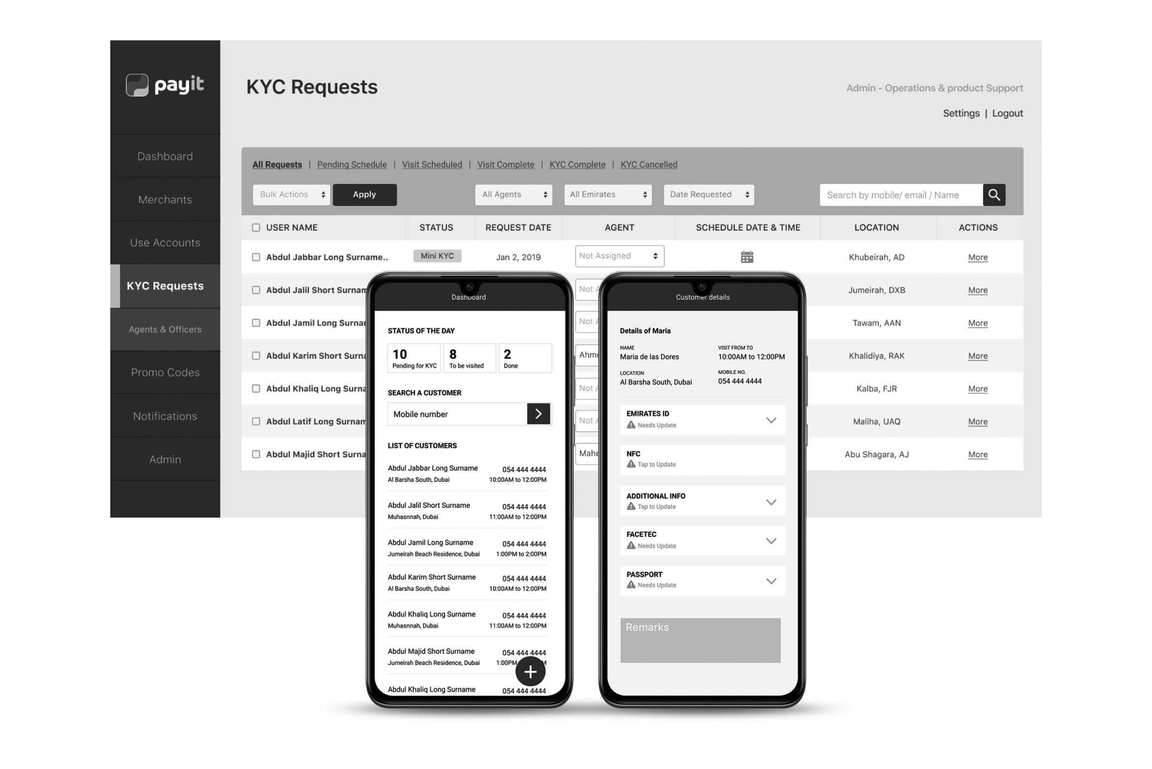 Digital KYC, Reimagined: From Branch Visits to Face Scan